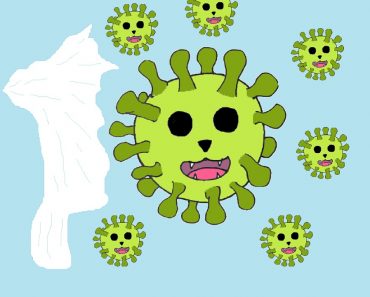 How to draw Coronavirus step by step