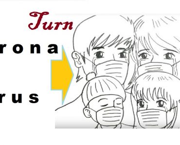 How to turn words CORONA VIRUS into sad picture of wuhan people step by step