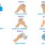 How to wash yours hands STEP BY STEP | And Easy drawing