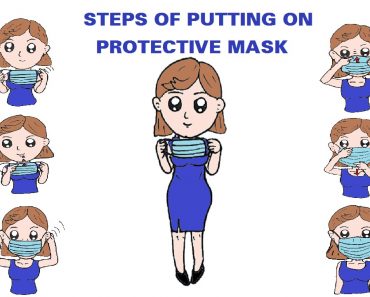 Steps of putting on protective mask – And easy drawing
