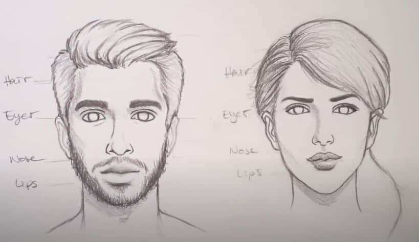 How to Draw Faces by pencil for beginners