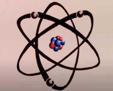 How to Draw an Atom Step by Step