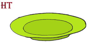 How to Draw a Plate
