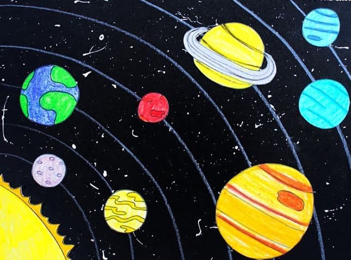 Solar system Painting by Diya Kurian-anthinhphatland.vn