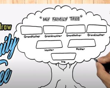 How to draw a family tree with names