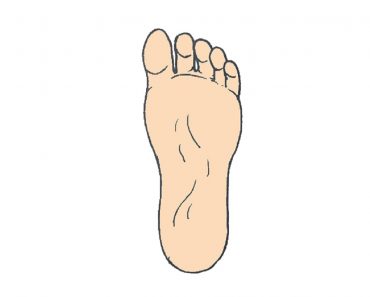 How to Draw A Foot Step by Step
