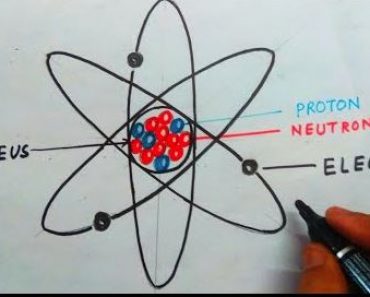 Atom Drawing Step by Step Tutorial