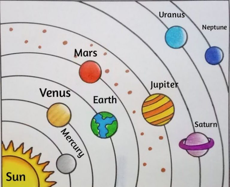 Solar System Drawing Step by Step tutorial