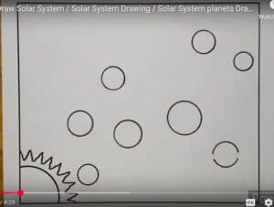 A drawing tutorial for creating a detailed solar system with planets, steps to sketch planets, and a plan for drawing solar system planets.