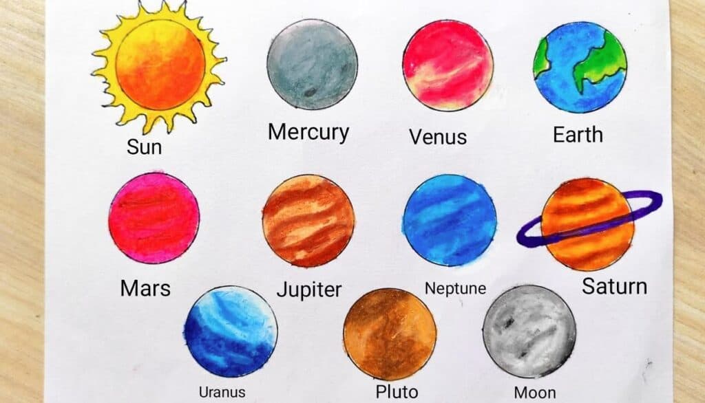 How to Draw Planets
