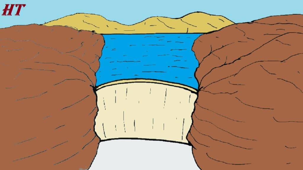 How to Draw a Dam
